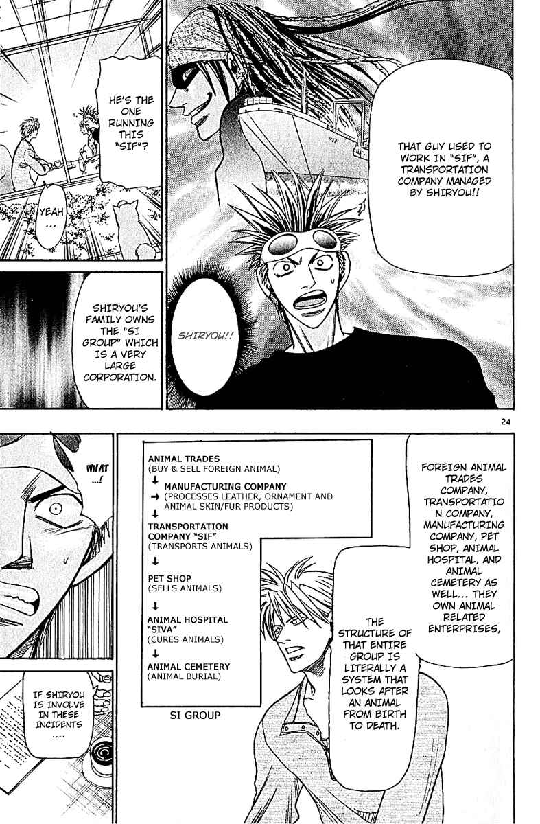 Page 24 Chapter 49 Wild Life