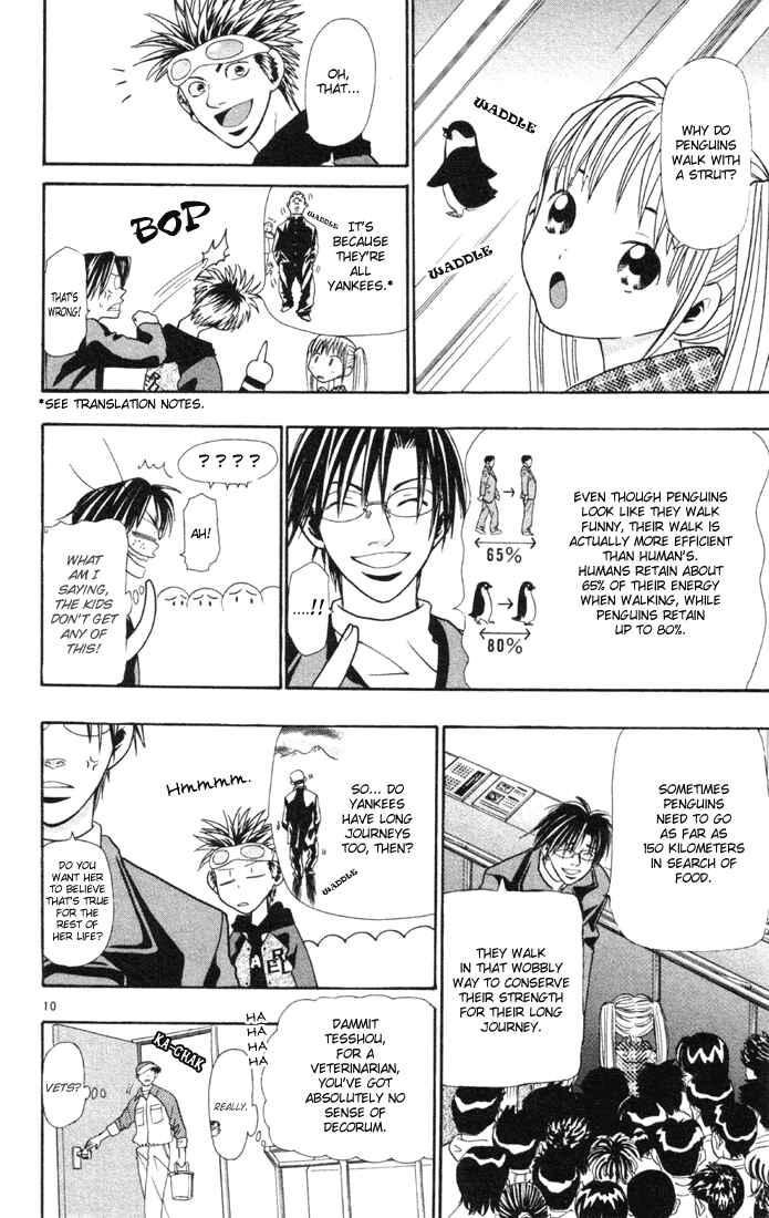 Page 10 Chapter 11 Wild Life