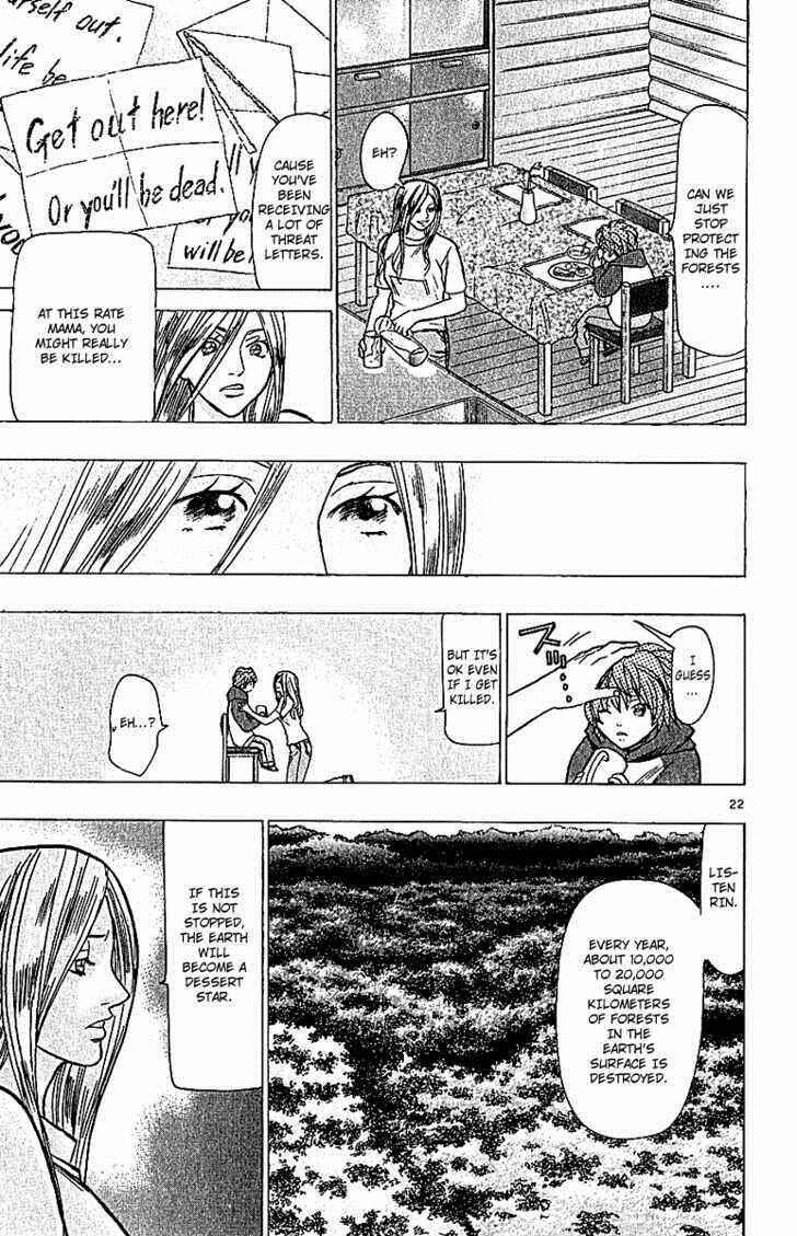 Page 22 Chapter 64 Wild Life