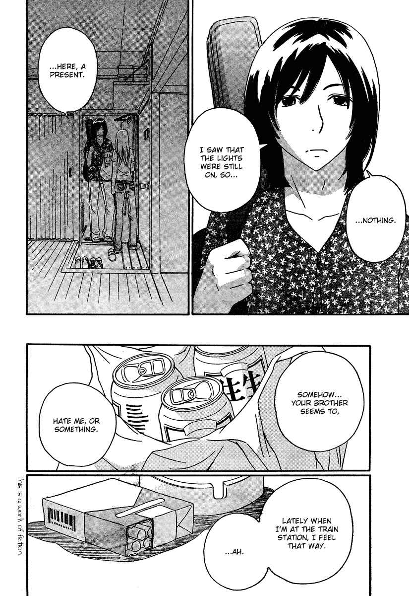 Page 5 Chapter 13 Octave