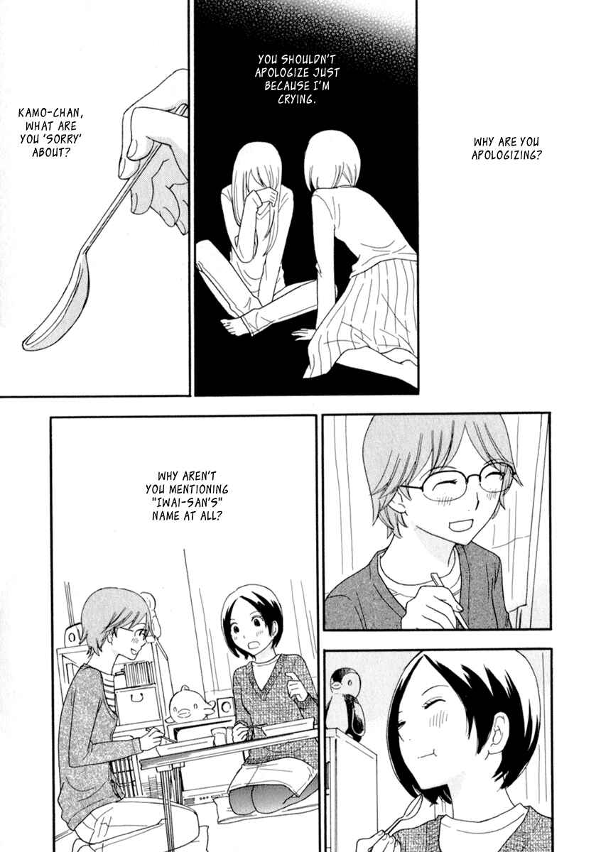 Page 8 Chapter 21 Octave