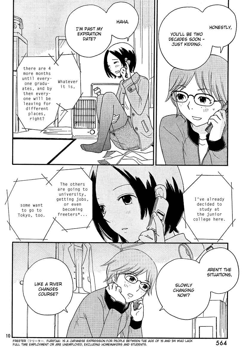 Page 11 Chapter 17 Octave