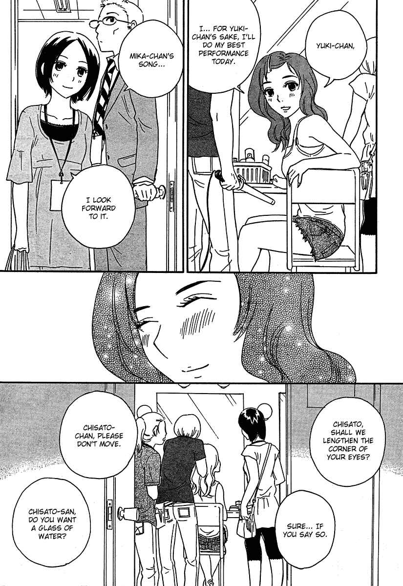 Page 10 Chapter 12 Octave