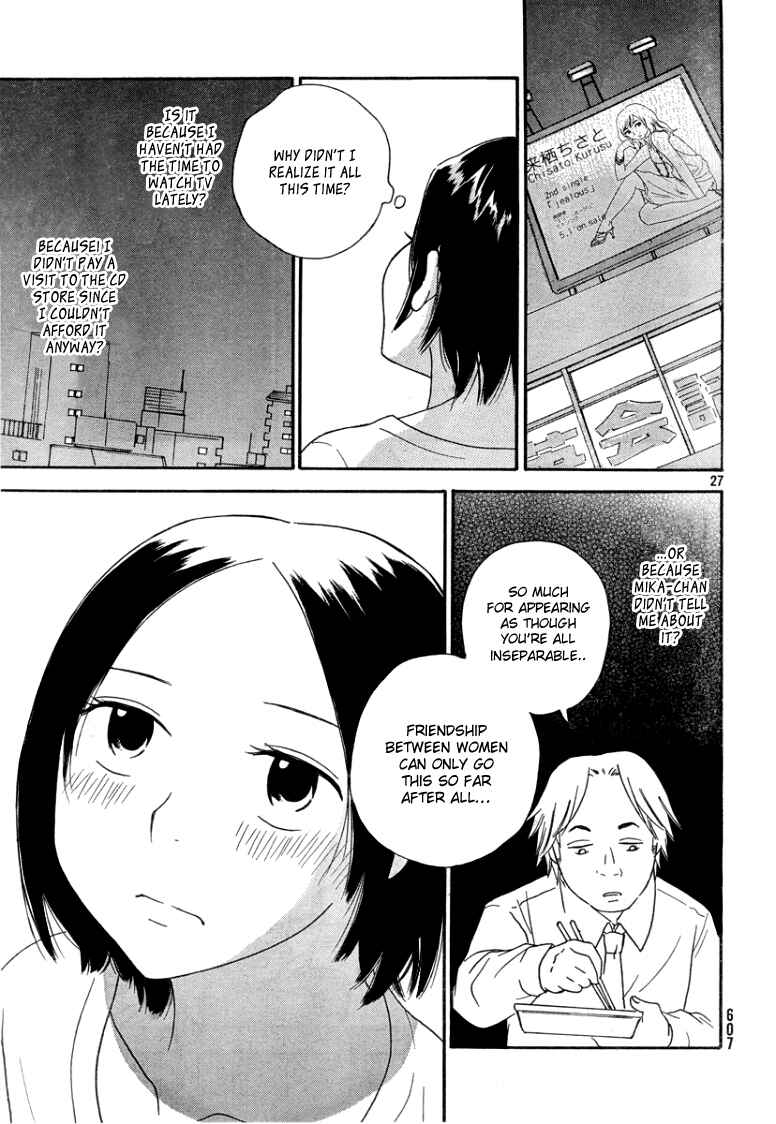 Page 28 Chapter 3 Octave