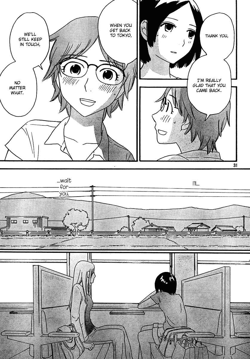 Page 32 Chapter 10 Octave