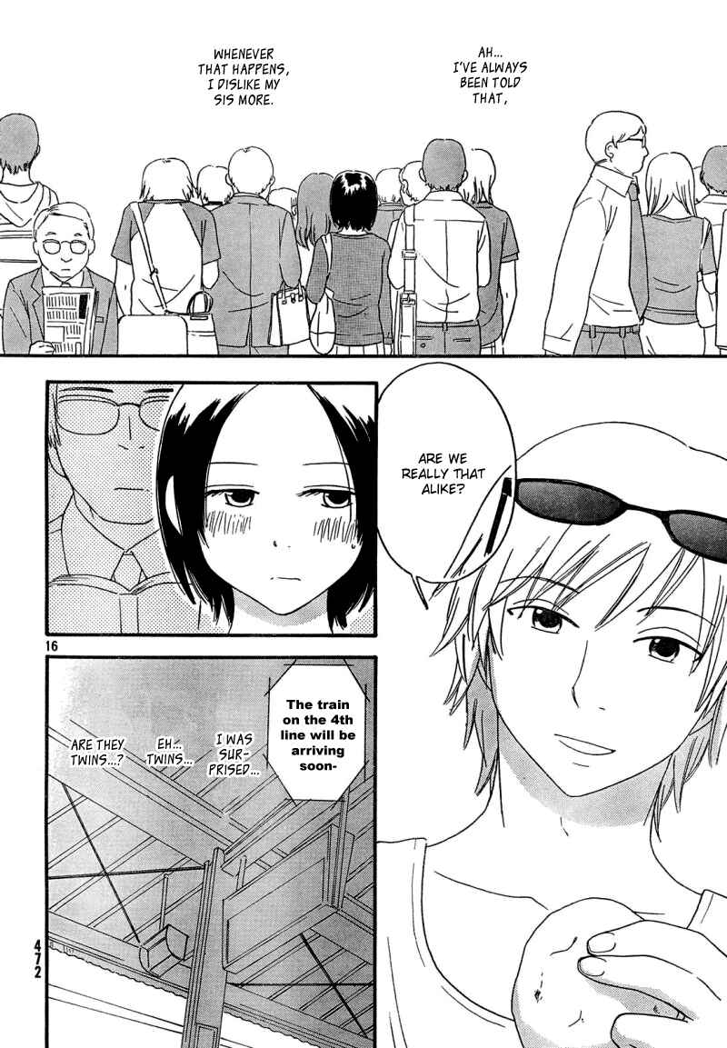 Page 17 Chapter 4 Octave