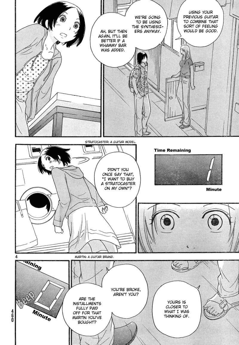 Page 5 Chapter 4 Octave