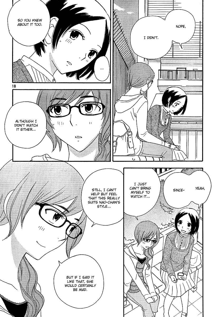 Page 19 Chapter 16 Octave