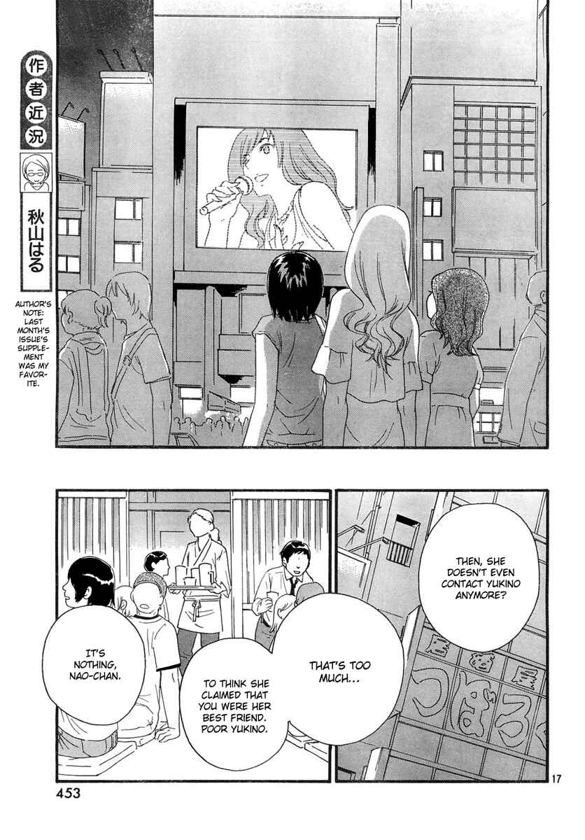 Page 18 Chapter 5 Octave