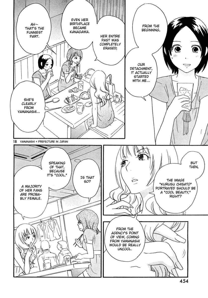 Page 19 Chapter 5 Octave