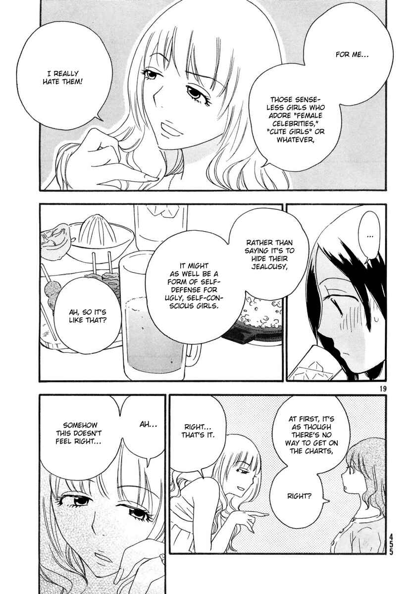 Page 20 Chapter 5 Octave