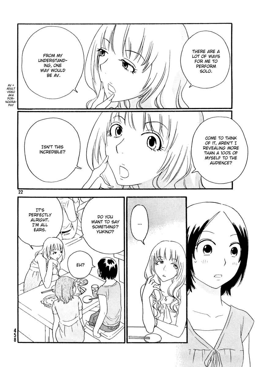 Page 23 Chapter 5 Octave