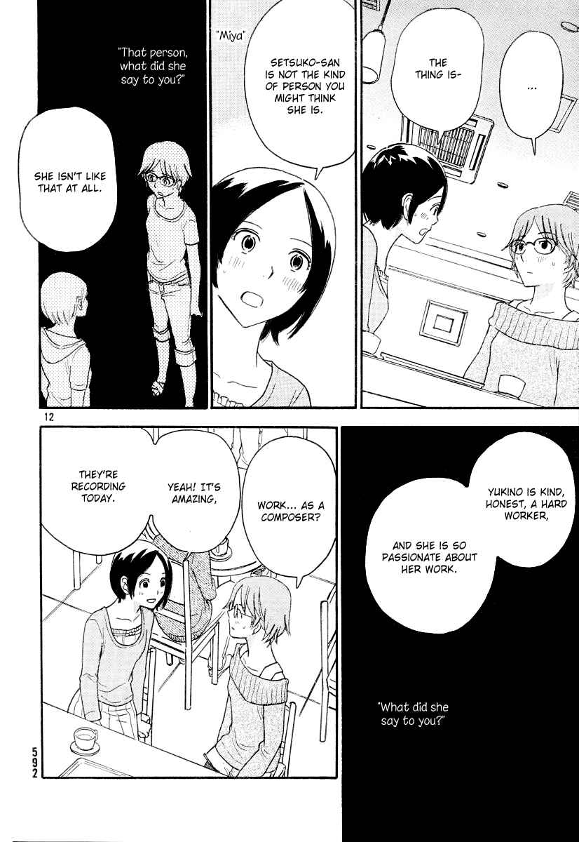 Page 13 Chapter 20 Octave