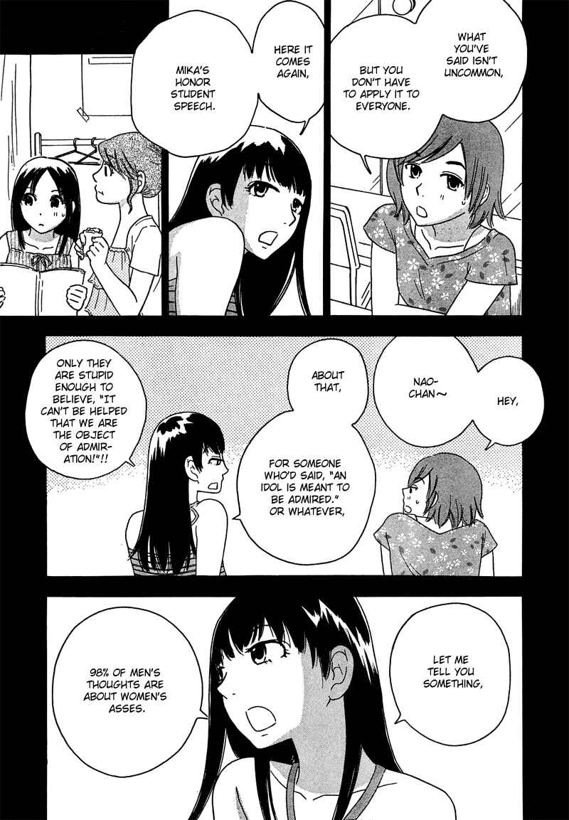 Page 21 Chapter 8 Octave