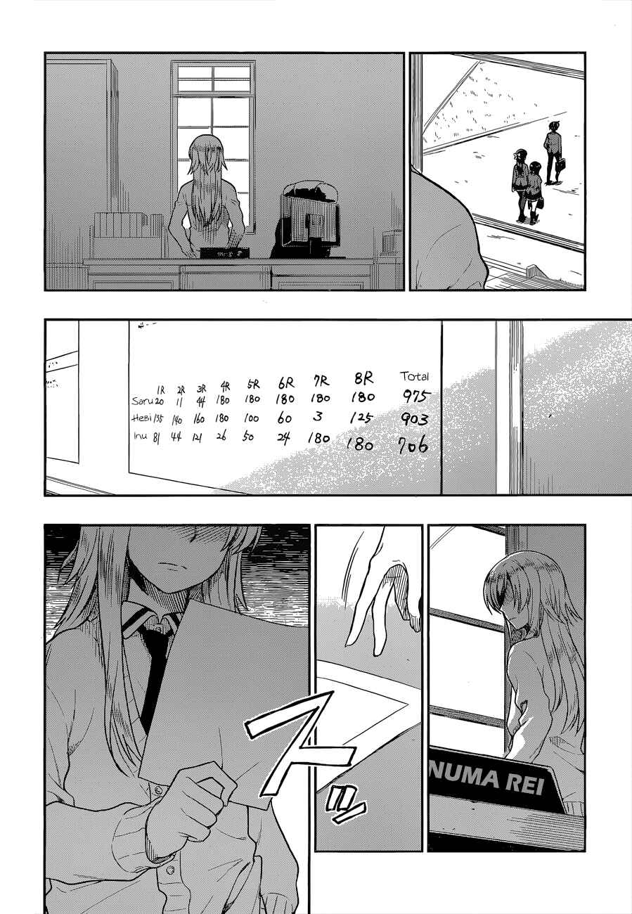 Page 33 Chapter 10 Inugami-san to Sarutobi-kun wa Naka ga Warui.