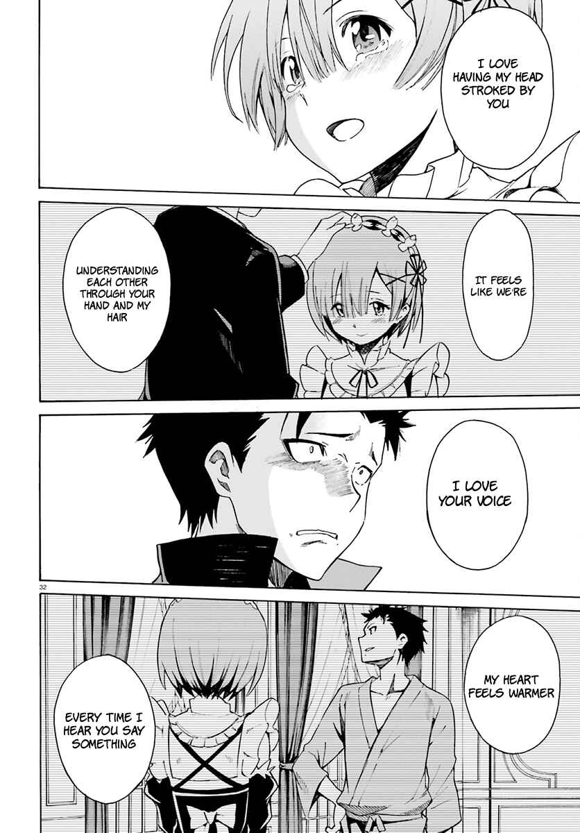 Page 34 Chapter 22 Re:Zero kara Hajimeru Isekai Seikatsu: Dai 3-shou—Truth of Zero