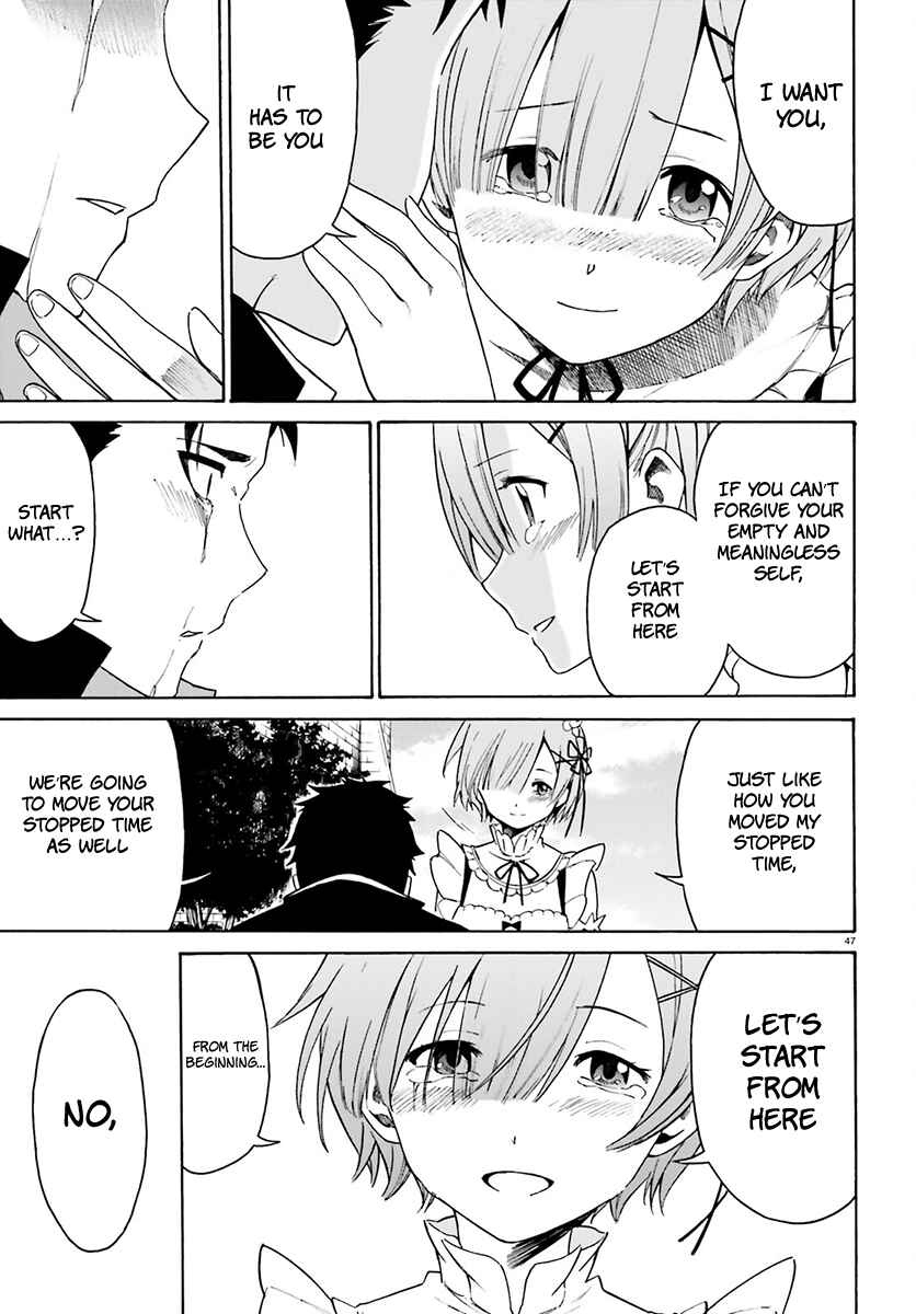 Page 48 Chapter 22 Re:Zero kara Hajimeru Isekai Seikatsu: Dai 3-shou—Truth of Zero