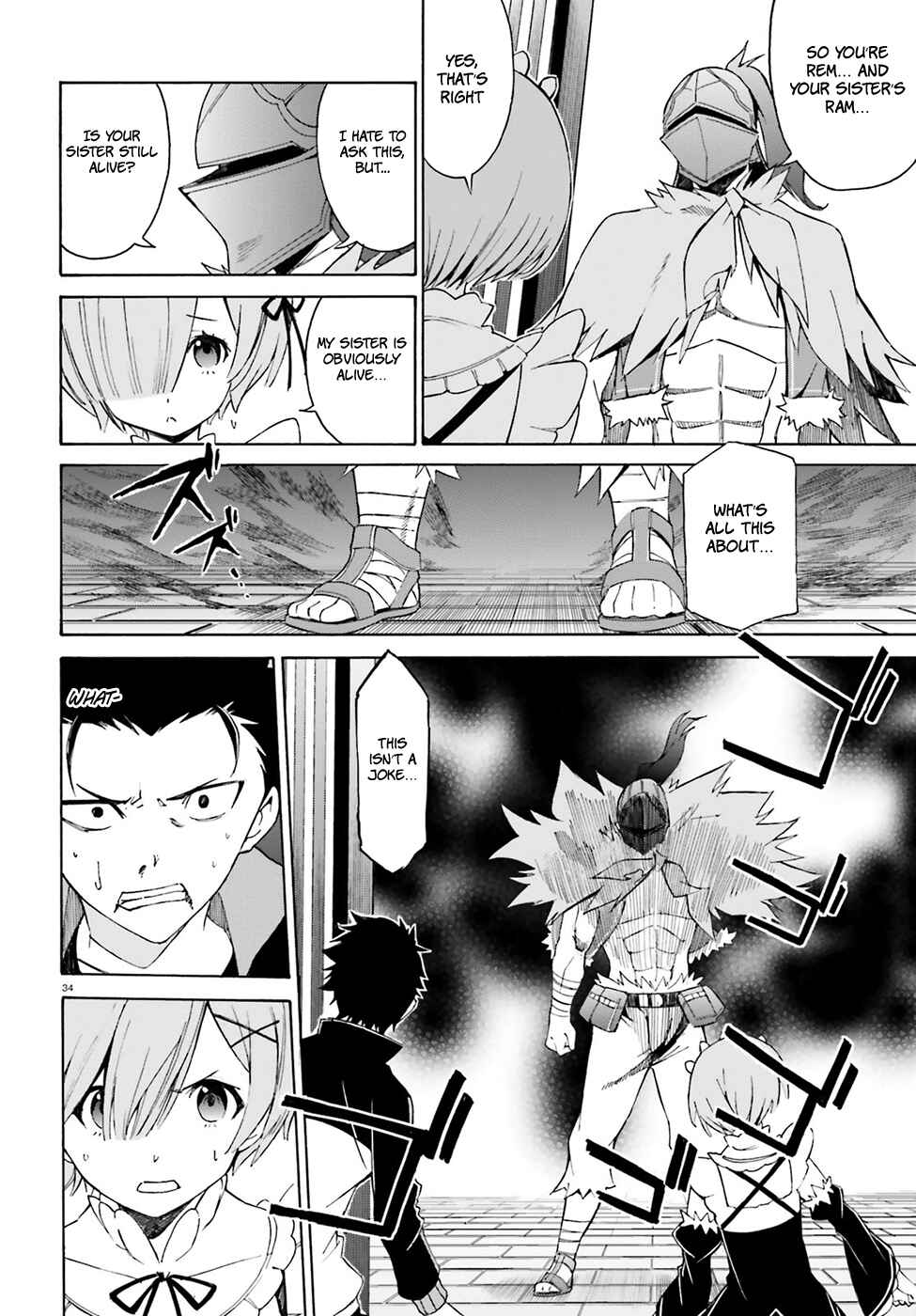 Page 36 Chapter 16 Re:Zero kara Hajimeru Isekai Seikatsu: Dai 3-shou—Truth of Zero
