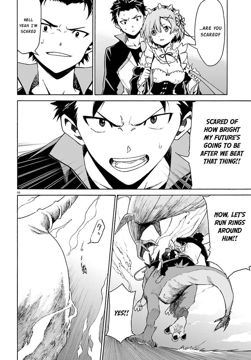 Page 8 Chapter 26 Re:Zero kara Hajimeru Isekai Seikatsu: Dai 3-shou—Truth of Zero