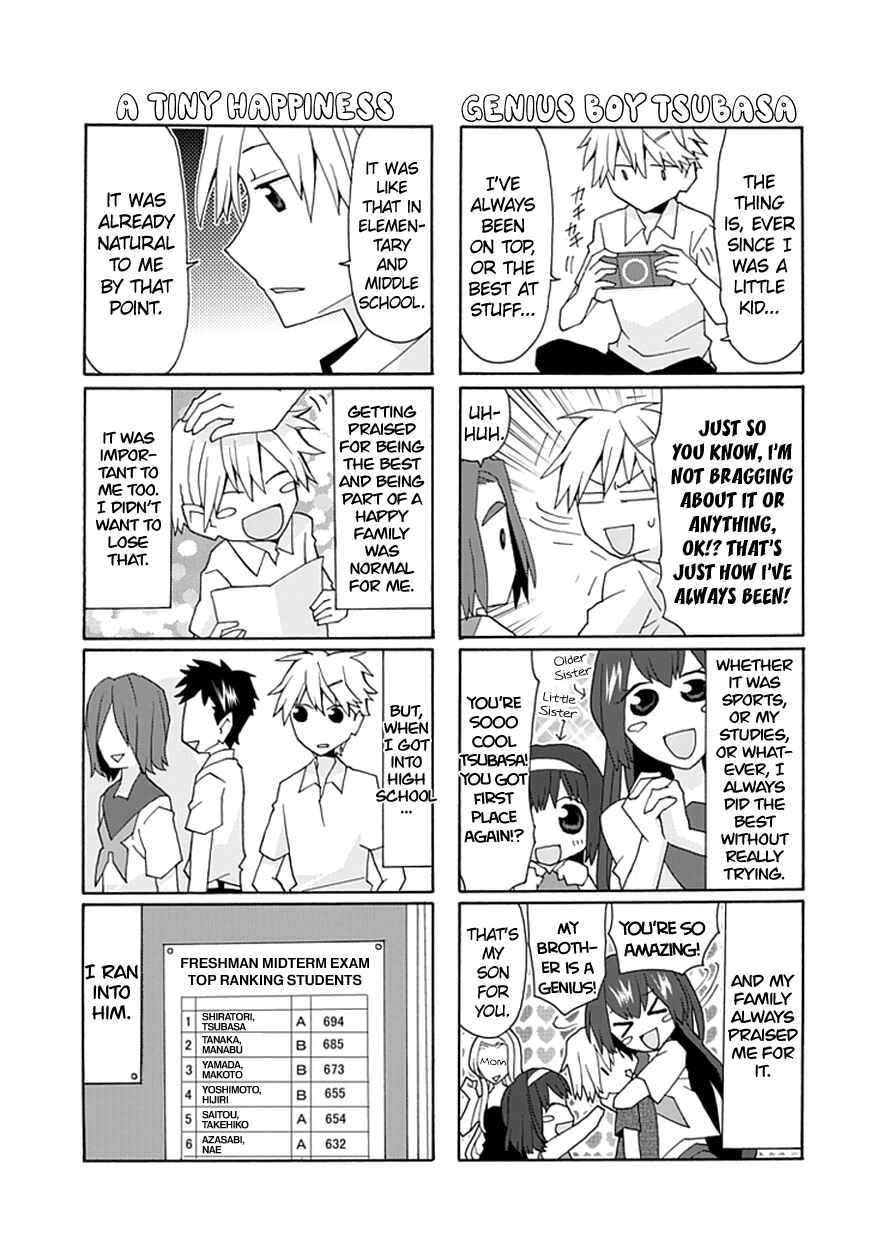 Page 6 Chapter 34 Yandere Kanojo (Online)