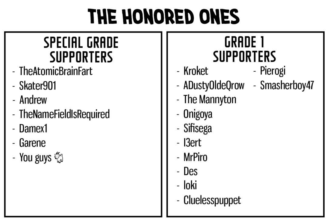 Page 20 Chapter 51 Noa-senpai wa Tomodachi.