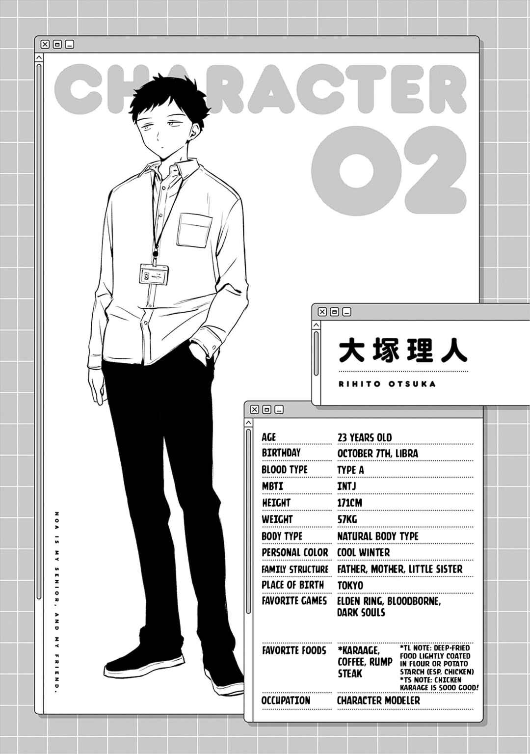 Page 4 Chapter 18.6 Noa-senpai wa Tomodachi.