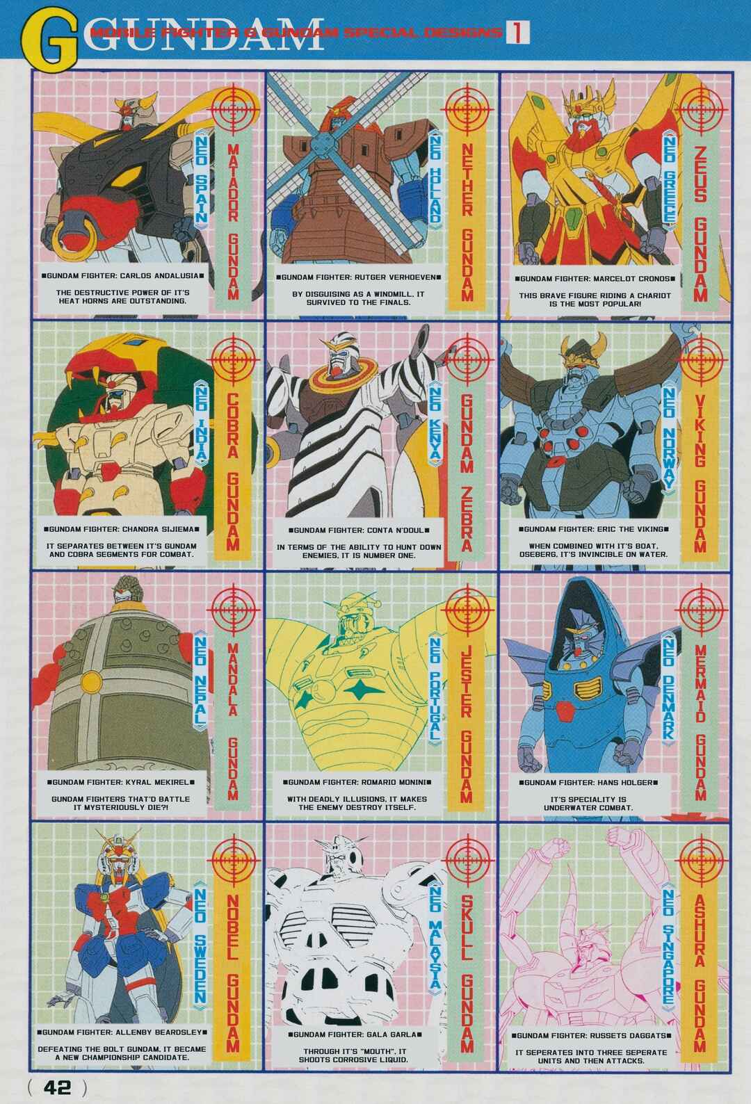 Page 42 Chapter Unknown_fe14 Mobile Fighter G Gundam Side Story: Tower of Death
