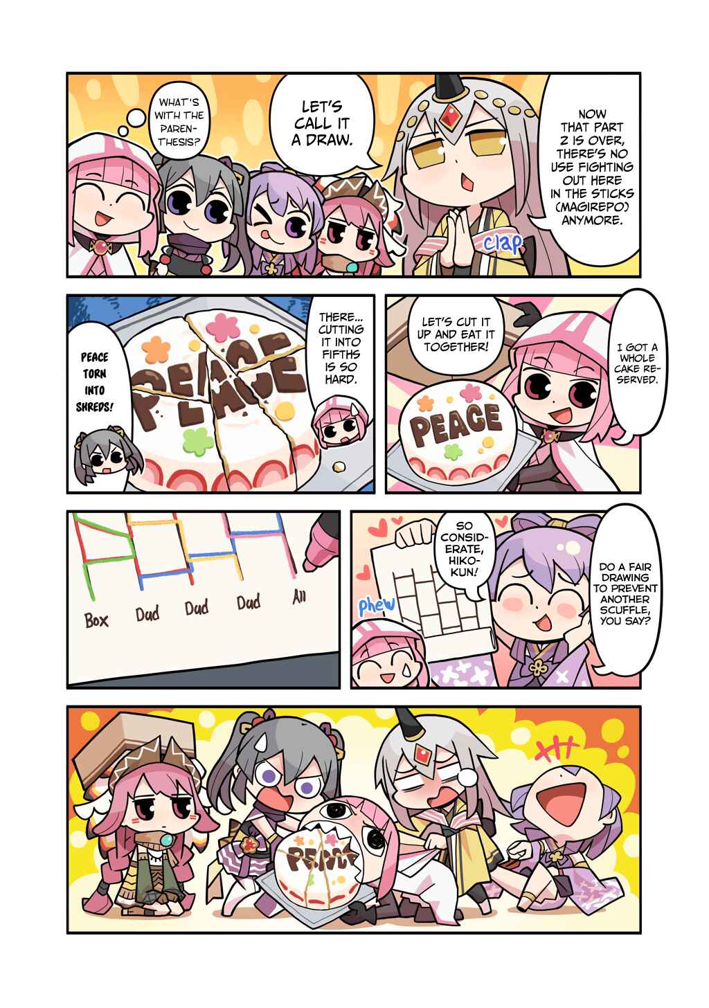 Page 1 Chapter 258 Magia★Report