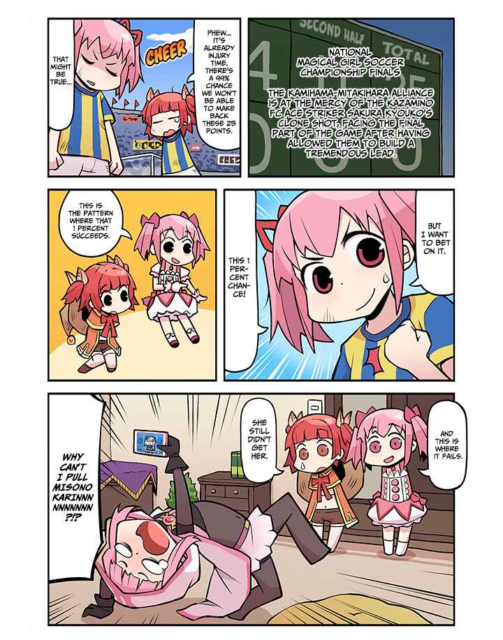 Page 1 Chapter 8 Magia★Report