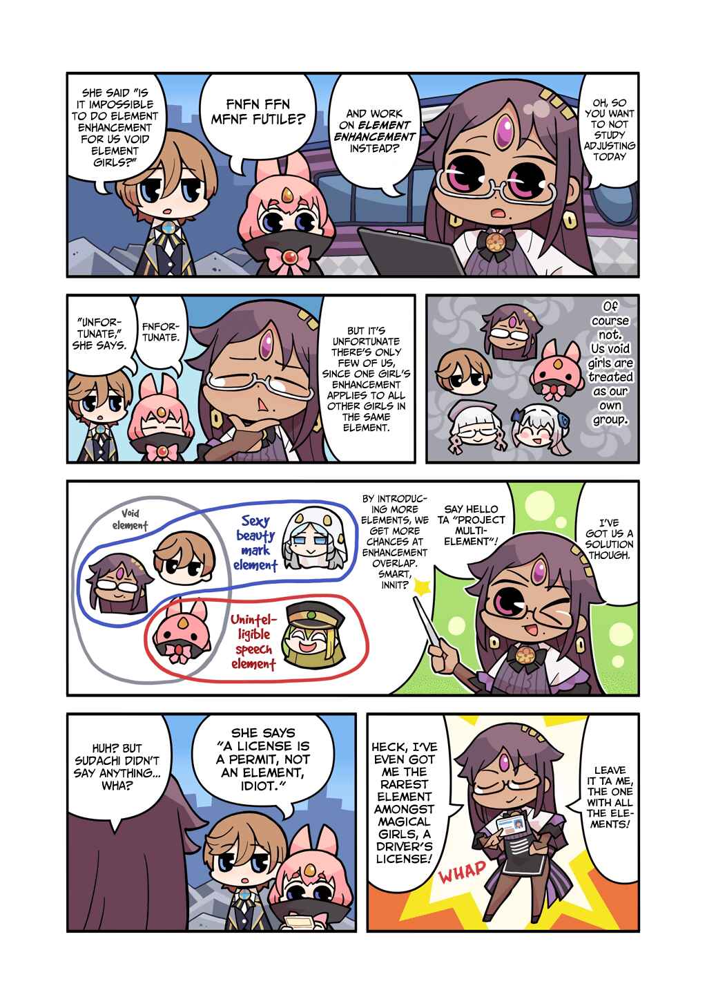 Page 1 Chapter 250 Magia★Report
