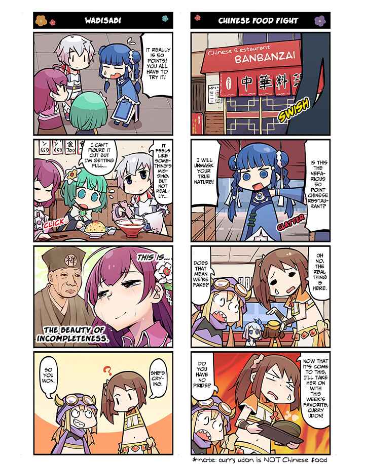 Page 1 Chapter 13 Magia★Report