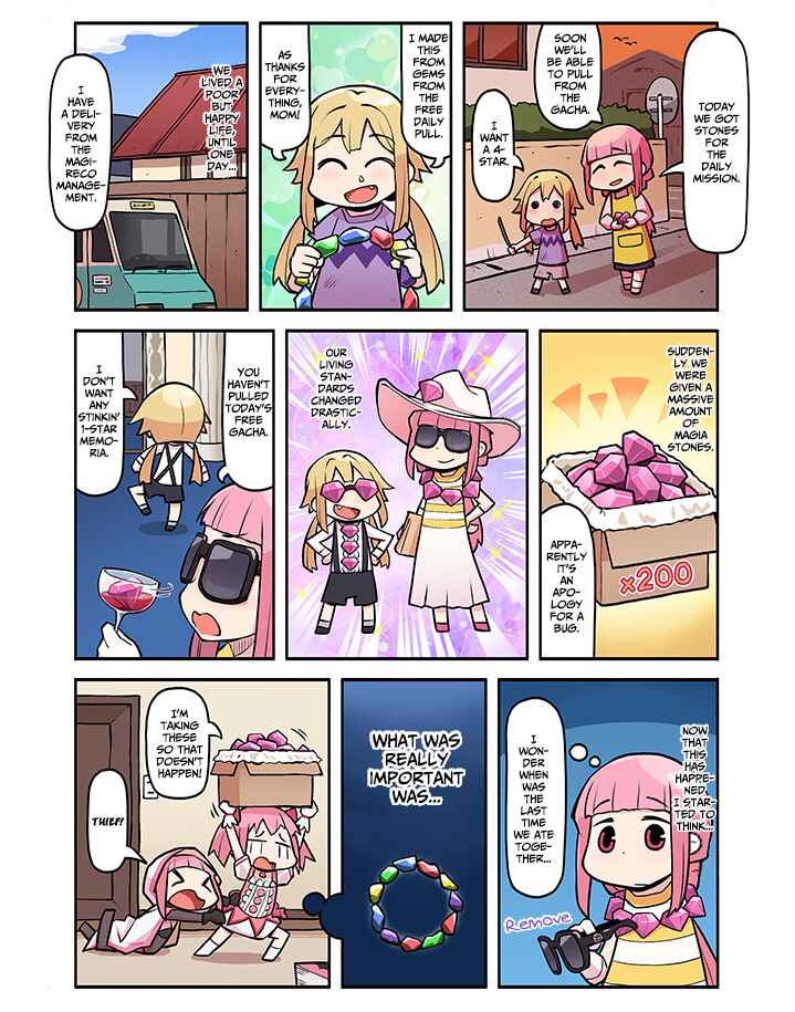 Page 1 Chapter 7 Magia★Report