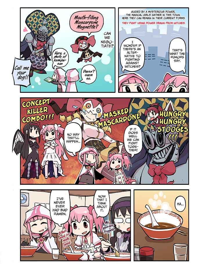Page 1 Chapter 6 Magia★Report