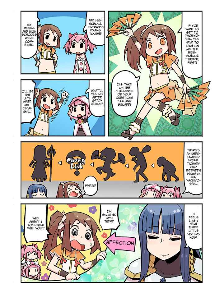 Page 1 Chapter 24 Magia★Report