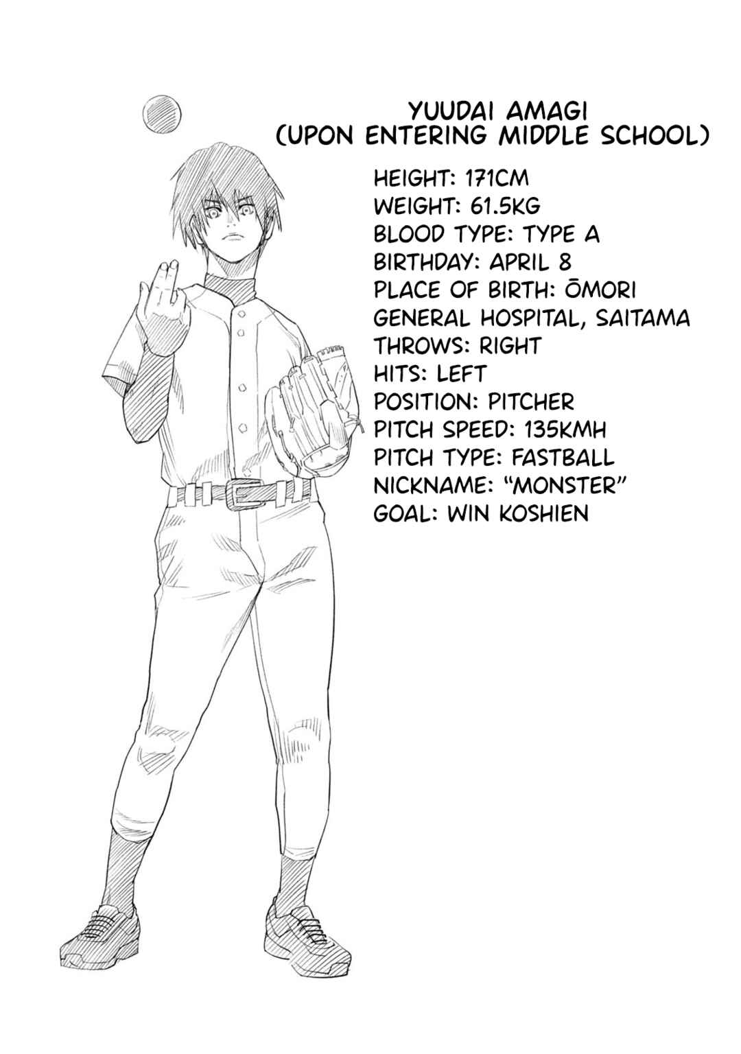 Page 20 Chapter 7 Shikyuuji - Koukou Kyuuji ni Asu wa nai