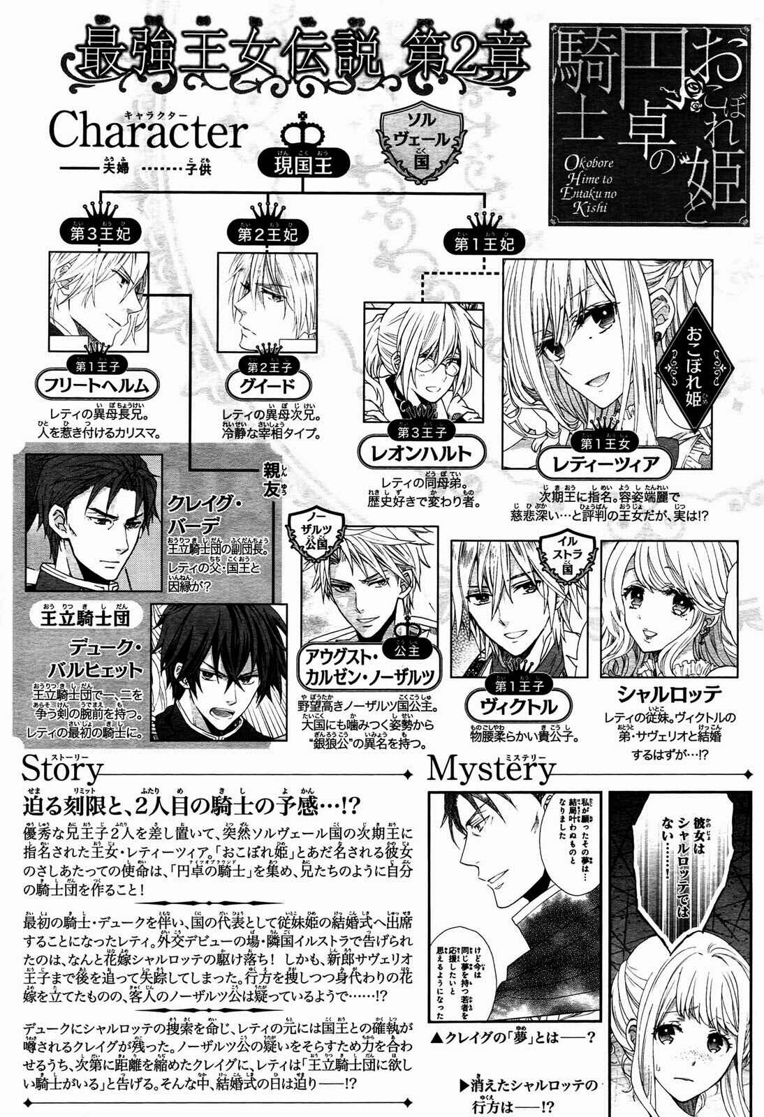 Page 1 Chapter 9 Okobore Hime to Entaku no Kishi