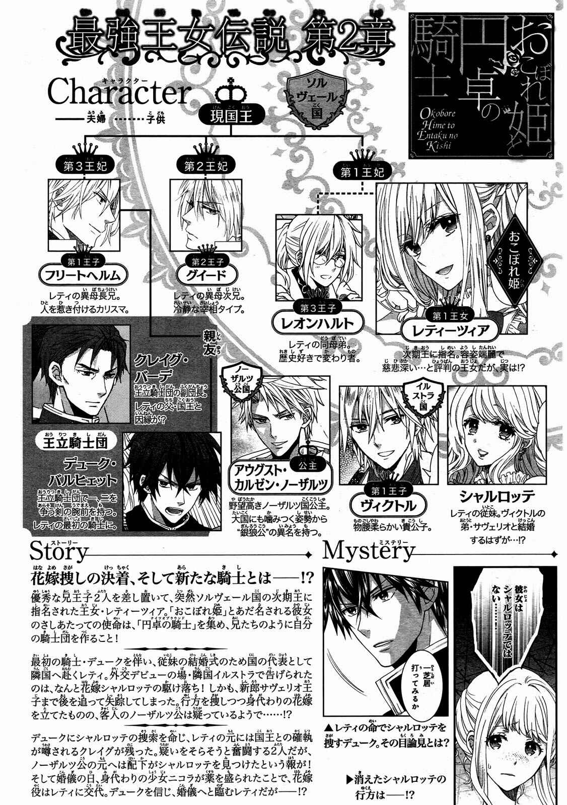 Page 1 Chapter 10 Okobore Hime to Entaku no Kishi