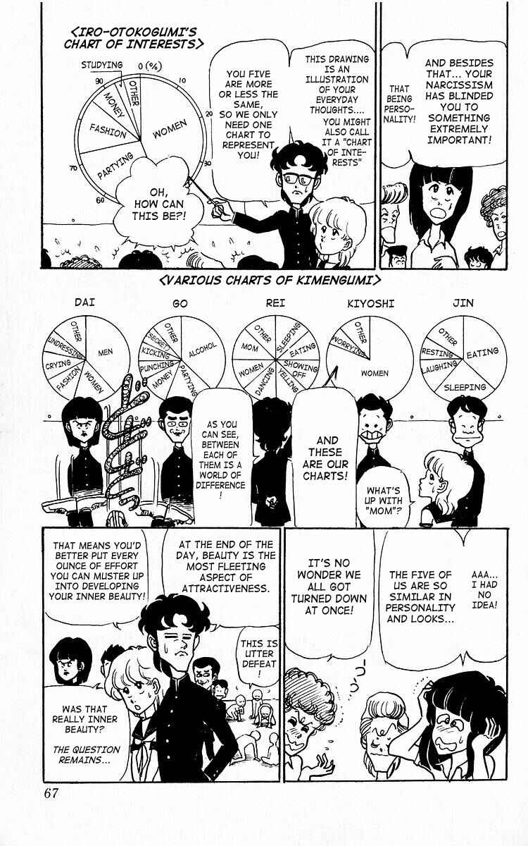 Page 15 Chapter 4 Third Year Kimengumi