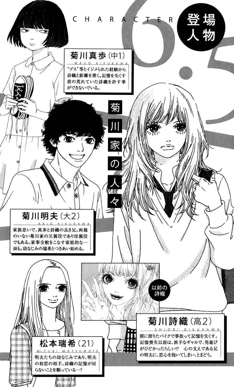Page 3 Chapter 20 Six Half