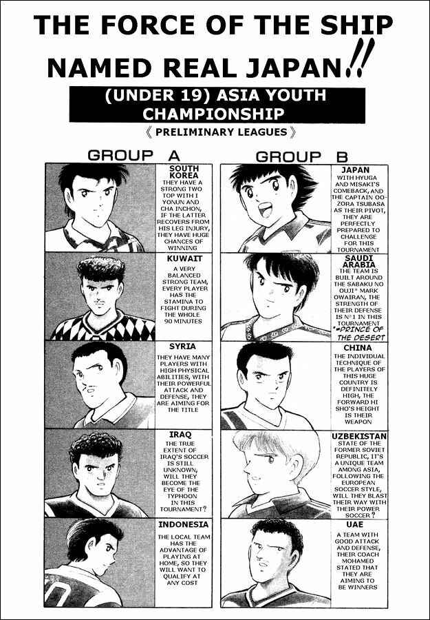Page 1 Chapter 30 Captain Tsubasa: World Youth