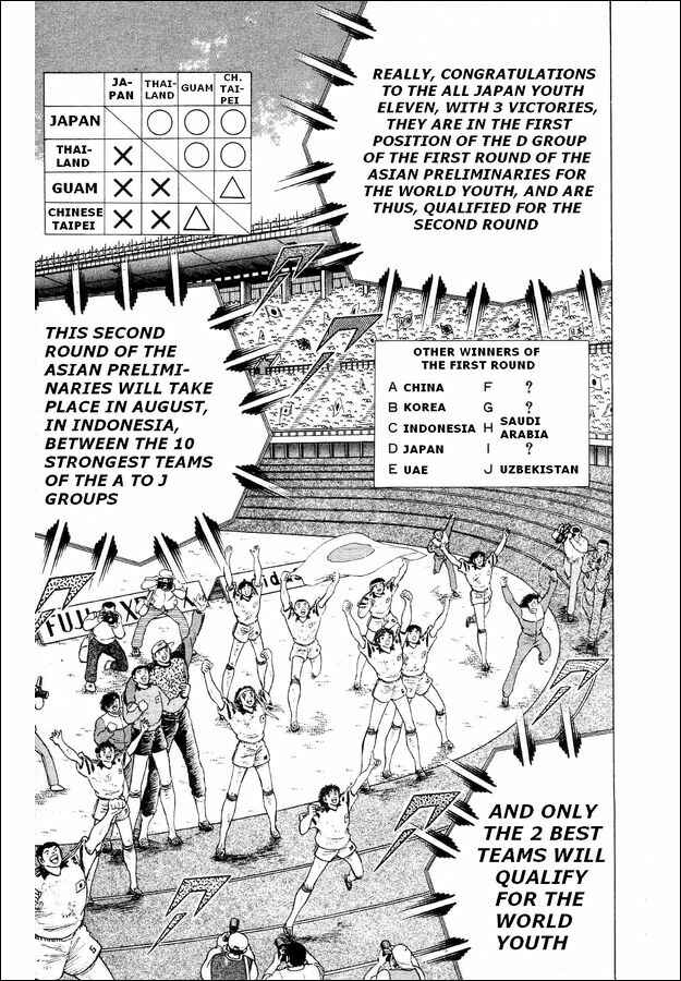 Page 42 Chapter 26 Captain Tsubasa: World Youth