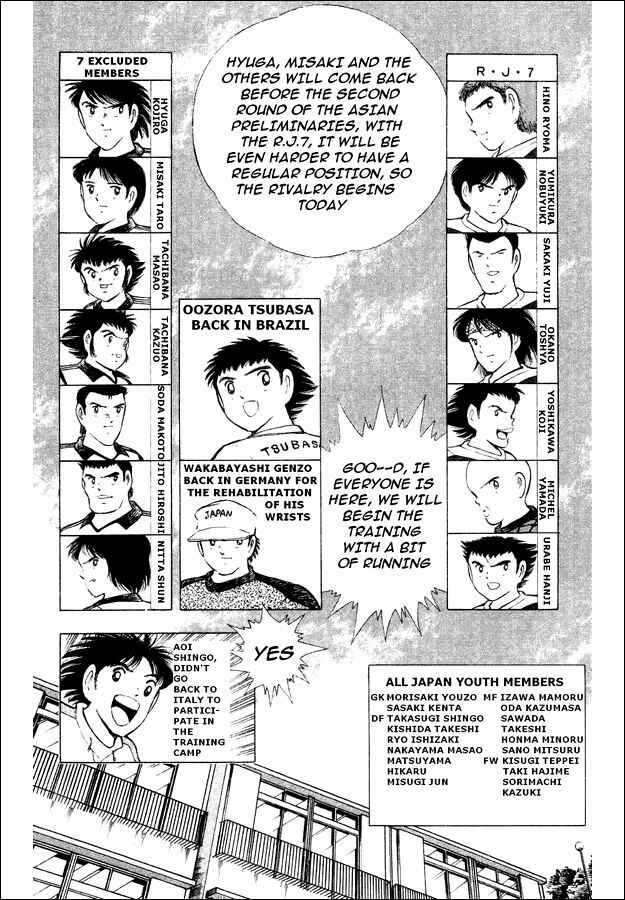 Page 20 Chapter 27 Captain Tsubasa: World Youth