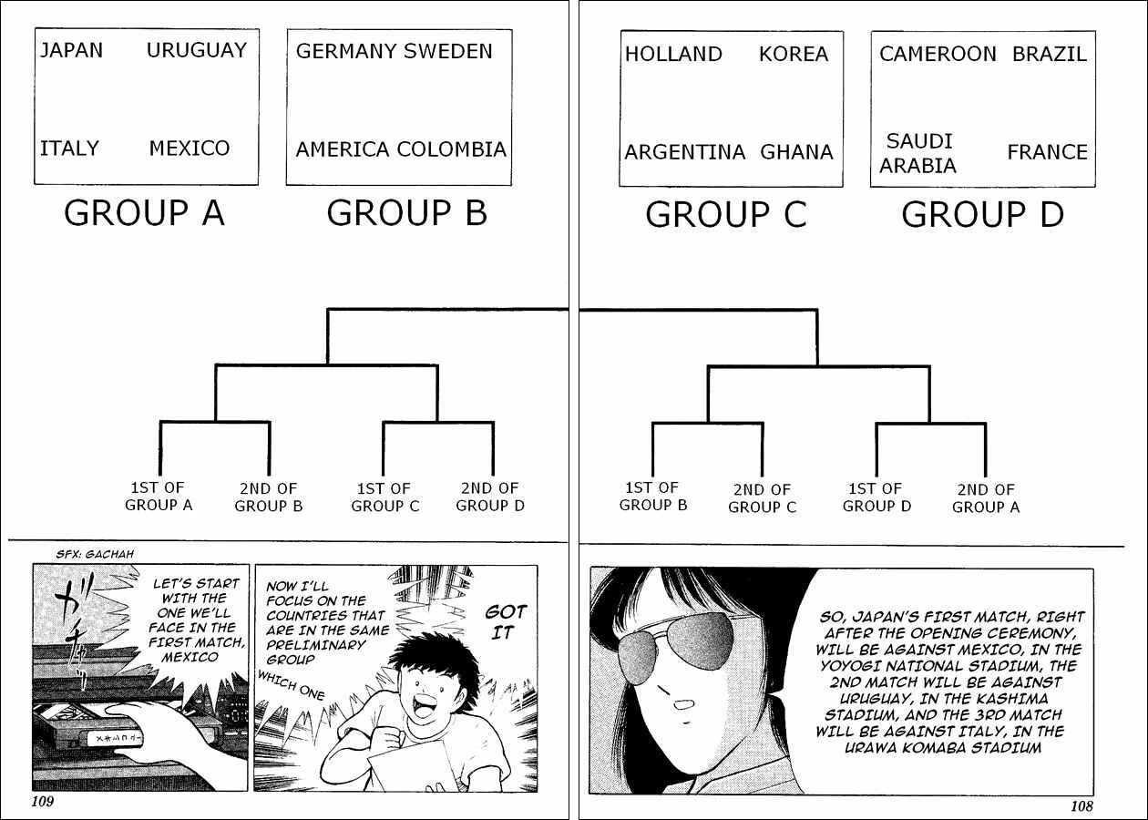Page 6 Chapter 48 Captain Tsubasa: World Youth