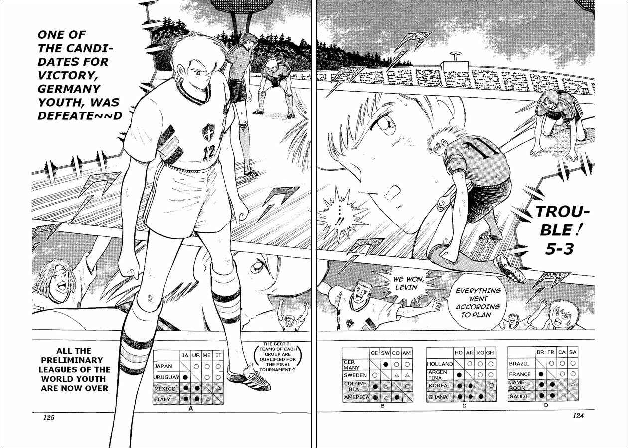 Page 74 Chapter 55 Captain Tsubasa: World Youth