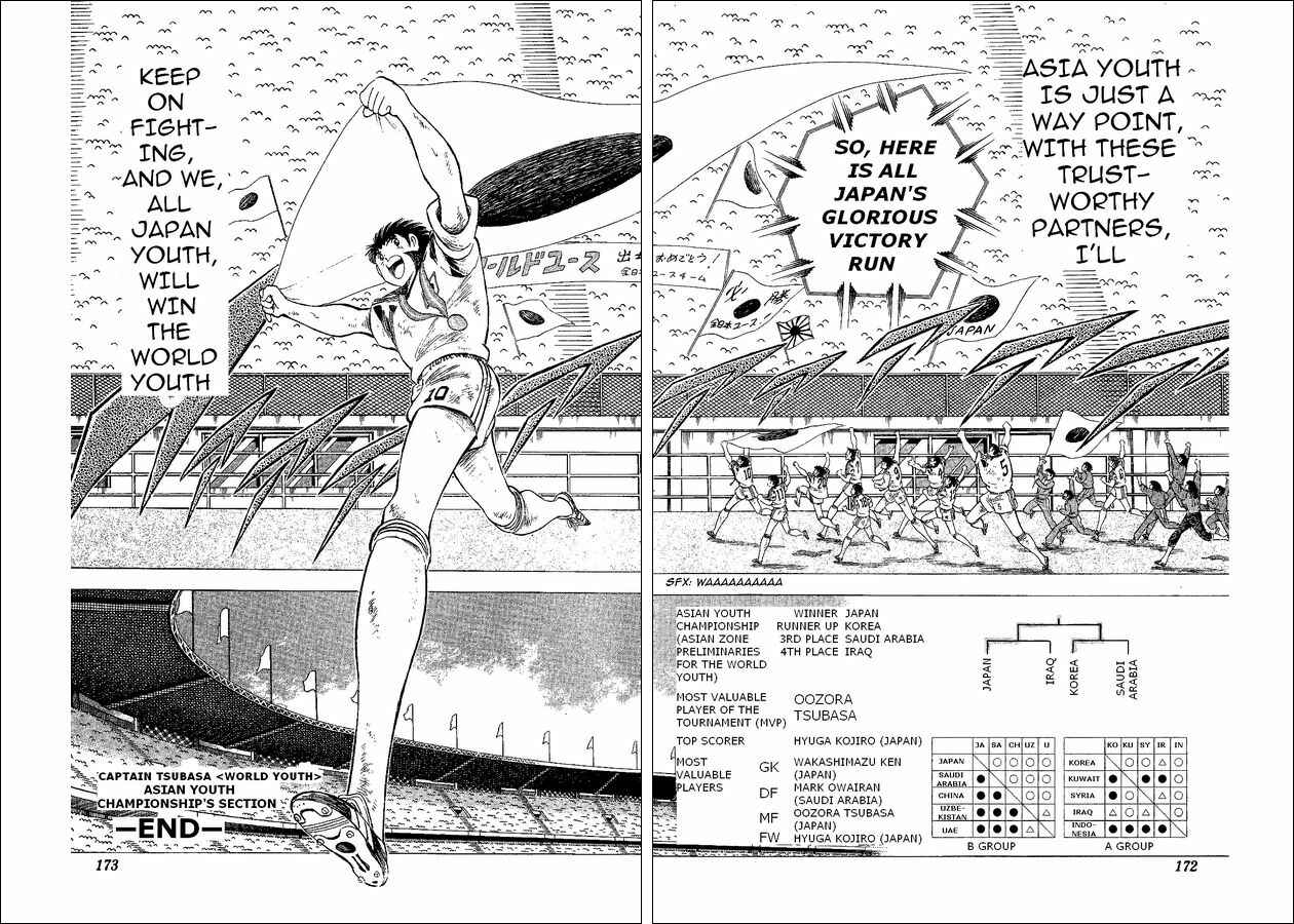 Page 29 Chapter 43 Captain Tsubasa: World Youth
