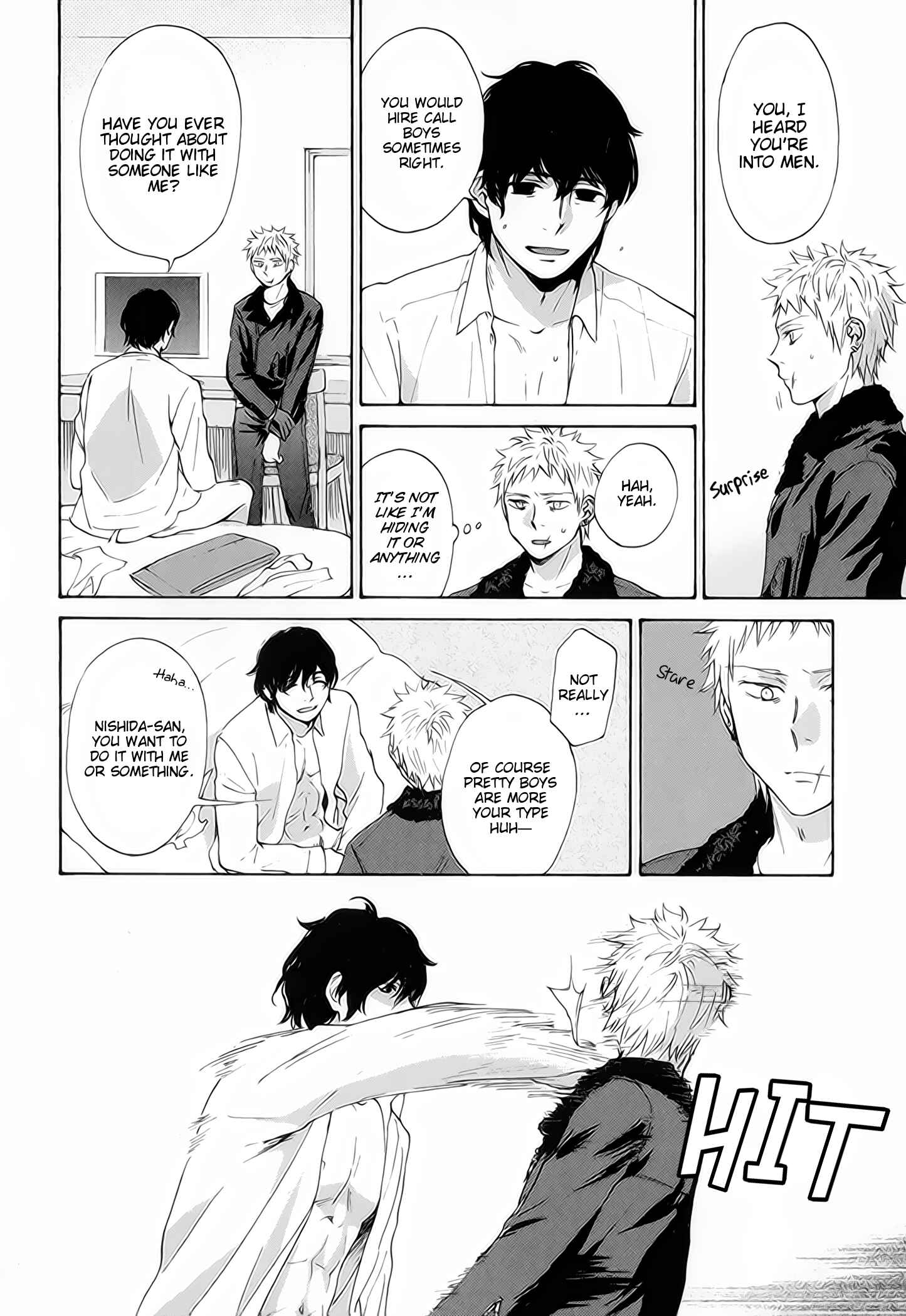Page 21 Chapter 3 Furachi na Keiji-san