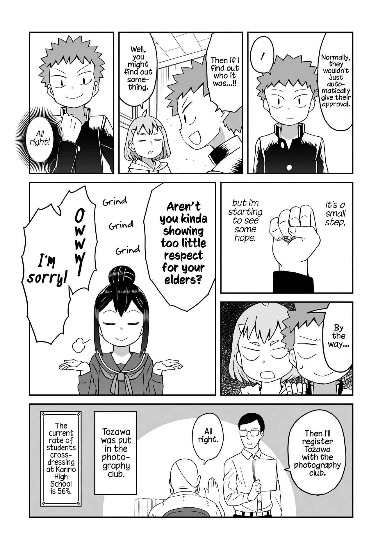 Page 16 Chapter 7 Im the Only One Not Crossdressing!?