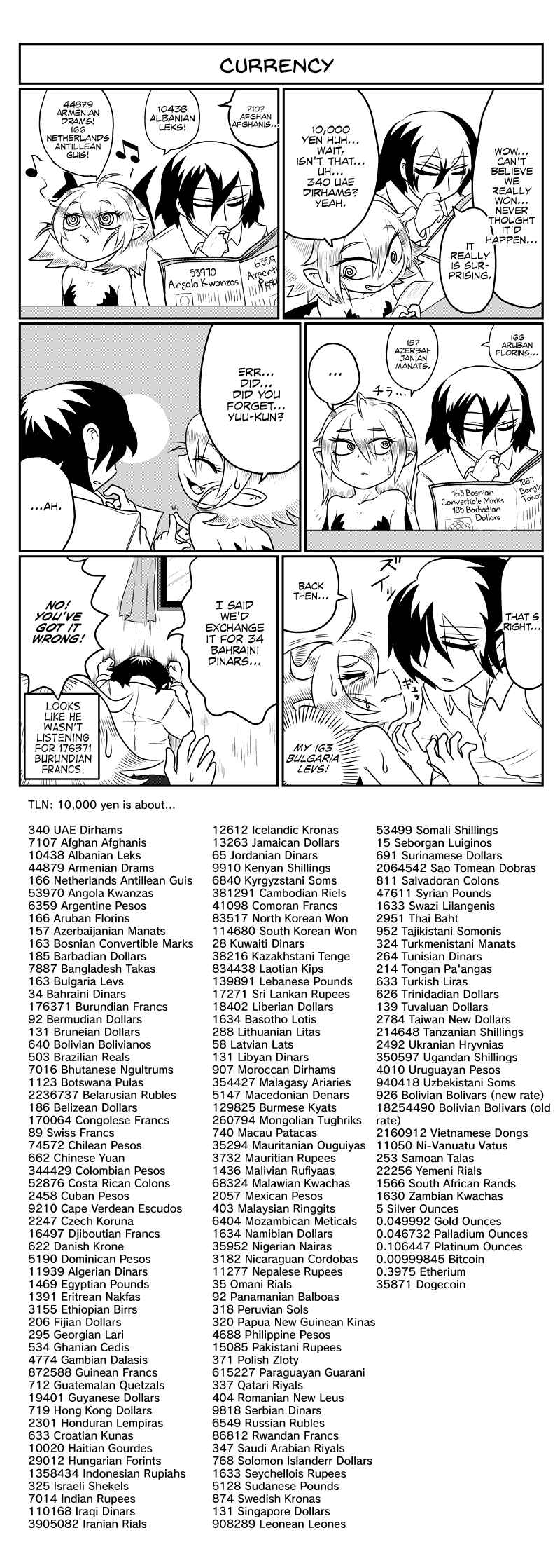 Page 4 Chapter 55 Yuuutsu-kun to Succubus-san