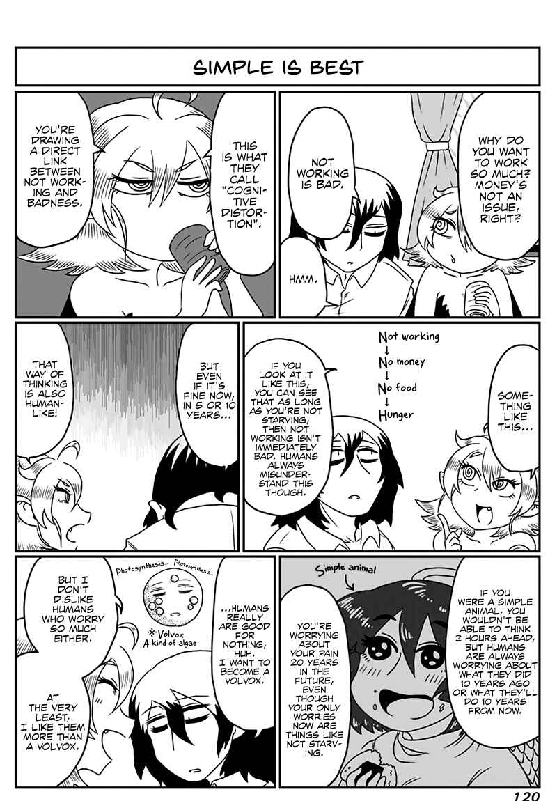 Page 2 Chapter 31 Yuuutsu-kun to Succubus-san
