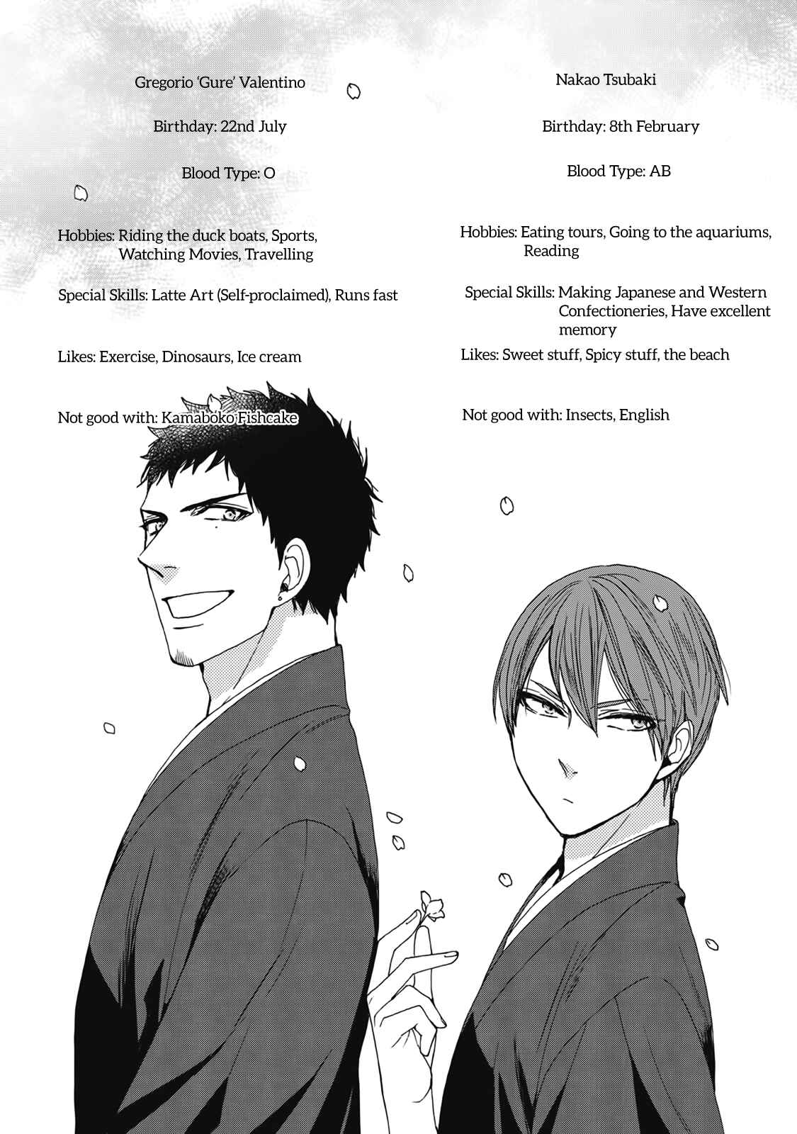 Page 27 Chapter 4.5 Rokuhōdō Yotsuiro Biyori